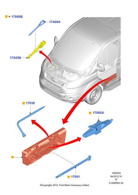 Werkzeuge Ford Transittourneo Custom 2012 Ttf