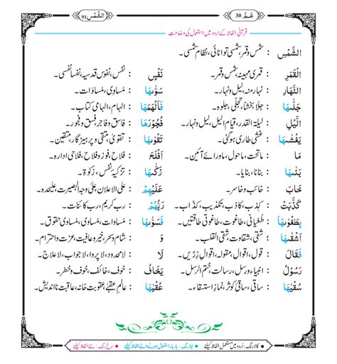 Surah Al Shams With Urdu Translation Khawab Ki Tabeer