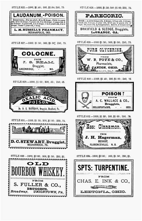 Label Clipart Apothecary - Civil War Medicine Labels , Free Transparent ...