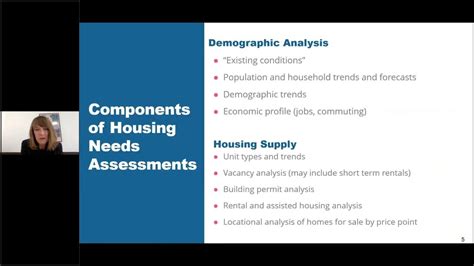 Housing Needs Assessments—what They Are How To Get One Done And What To Ask Youtube