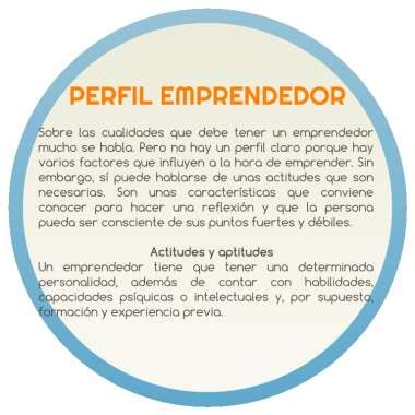 Descubre El Perfil Ideal Del Emprendedor Exitoso