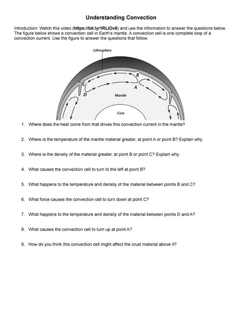 Understanding Convection Currents Beneaththe Earths Crust