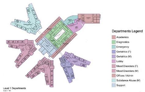 Ejabah Psychiatric Hospital | Hospital architecture, Psychiatric hospital, Hospital design