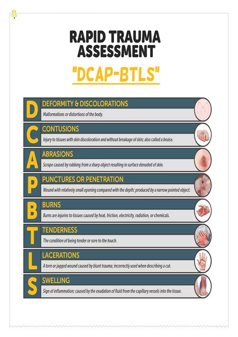 Nursing Health Assessment Mnemonics And Tips Pdf