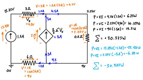 VCCS: Voltage Controlled Current Source - Engineer4Free: The #1 Source ...