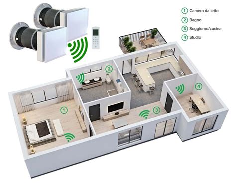 Vortice VORT HRW 40 MONO EVO HCS Wifi 12444