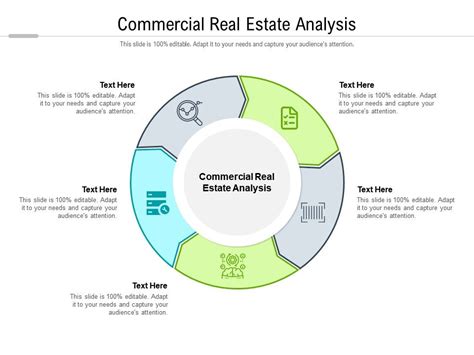 Commercial Real Estate Analysis Ppt Powerpoint Infographic Template