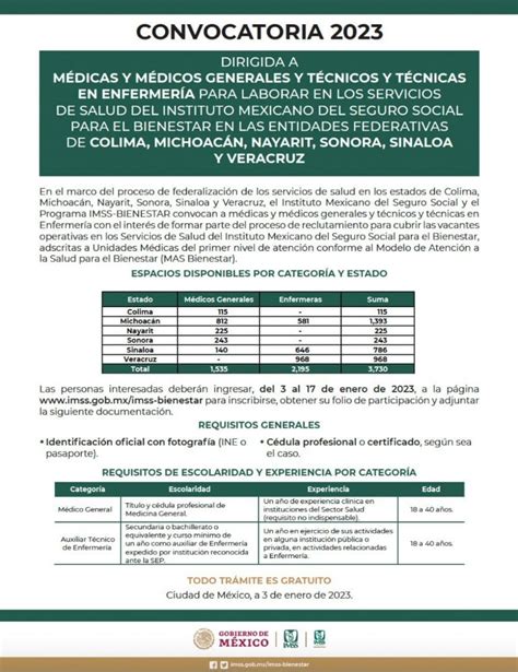 Convocatoria del IMSS 2023 para médicos generales y técnicos en