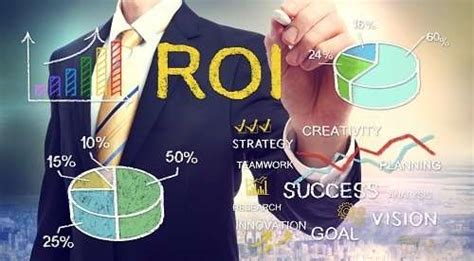 Return On Investment Formula Roi And Ex Average Returns