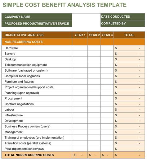 Home Replacement Cost Estimator Worksheet — Db