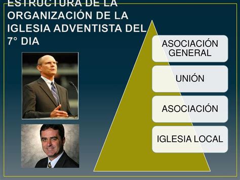 Cómo Está Organizada La Iglesia Adventista Del Séptimo Día