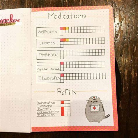 How To Bullet Journal For Mental Health 19 Page Ideas Masha Plans