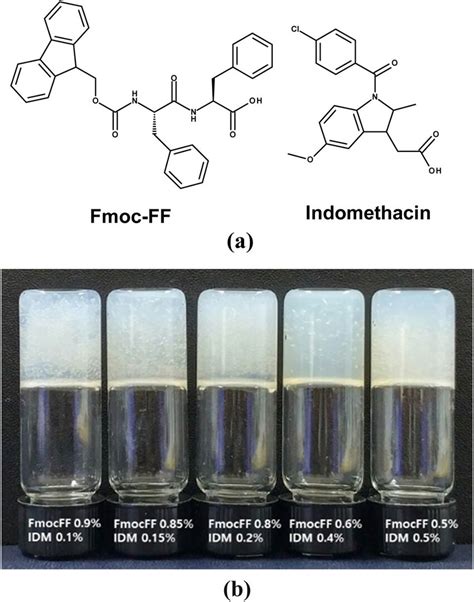 A Chemical Structures Of Fmoc FF And IDM B Photographs Of