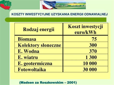 PPT ODNAWIALNE ŹRÓDŁA ENERGII szansą rozwoju obszarów wiejskich