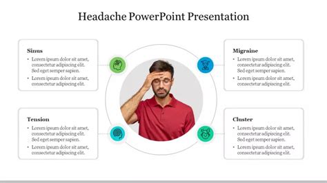 Editable Headache Powerpoint Presentation Template Powerpoint Slide Templates Ppt Template