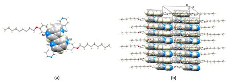 A Offset Face To Face Stacking Of Two Crystallographically