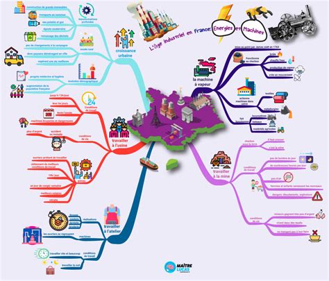 Carte Mentale Ge Industriel Pour Cm Cm Ma Tre Lucas