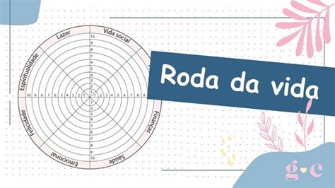 Como preencher a roda da vida e como melhorá la Roda da vida Vida