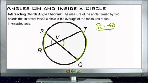 Angles On And Inside A Circle Lesson Basic Geometry Concepts YouTube