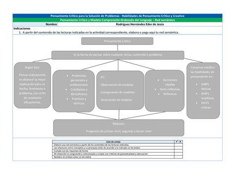 Organizador Grafico Del Pensamiento Critico Pensamiento Cr Tico Para