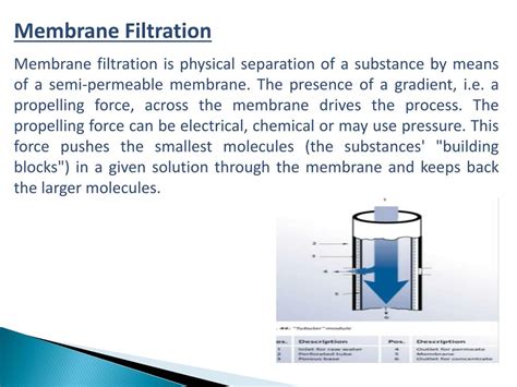 PPT - Treat Waste Water by Membrane Filtration Process PowerPoint ...