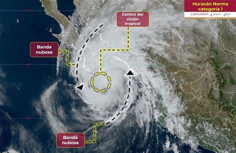 El Huracán Norma Toca Tierra En Baja California Sur