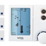 Controller Solutions Plus Zone Brivis Australia