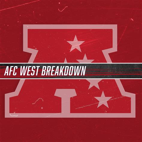 AFC West Breakdown - Gameflows