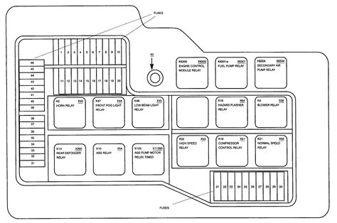 2002 Bmw 330ci Fuse Box Diagrams