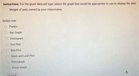 Solved Instructions For The Given Data Set Type Select The Graph