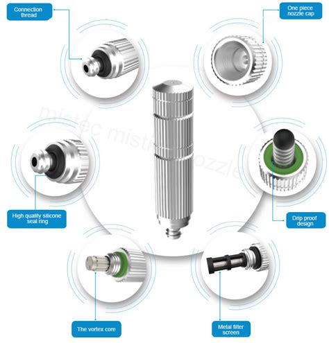 Middle Pressure Misting Nozzle In Mm Orifice Unc Fog