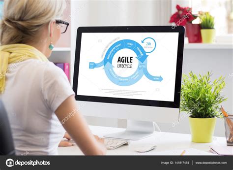 Agile Software Entwicklungsmethode Stockfotografie Lizenzfreie Fotos