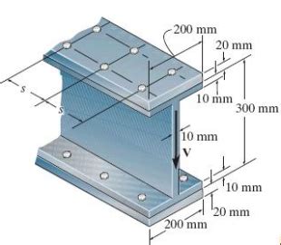 Two Identical Mm Thick Plates Are Bolted To The Top And Bottom