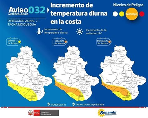 Tacna Soportará Ola De Calor Senamhi Prevé Que La Temperatura Llegue A