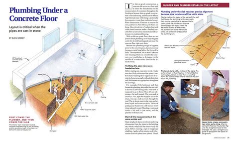 Plumbing Under Slab Diagrams