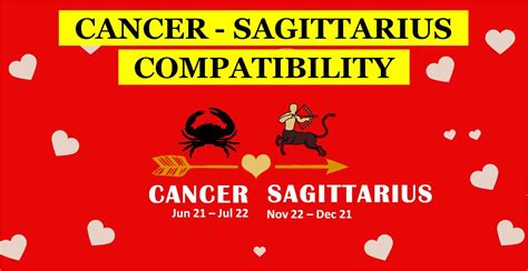 Sagittarius Cancer Compatibility Love Marriage Friendship And More