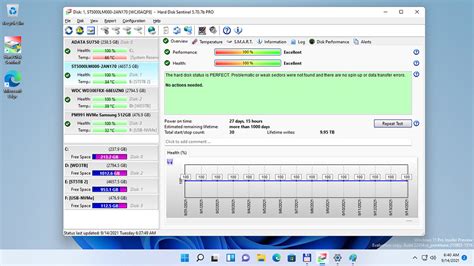 Лучшие программы для проверки и тестирования Ssd диска и Hdd