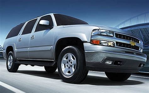 Used Chevrolet Suburban Mpg Gas Mileage Data Edmunds