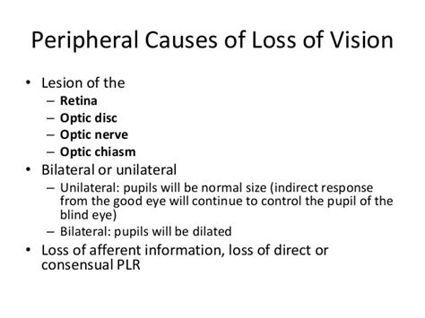 Acute Loss Of Vision Ecc Presentation