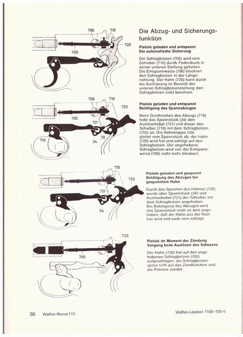 Break Action Shotgun Diagram