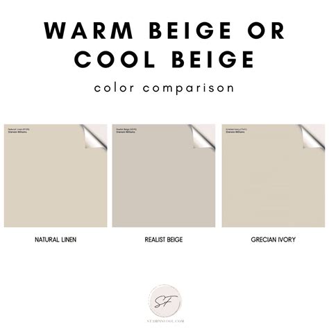 Sherwin Williams Accessible Beige Vs Natural Choice Vs Acacia Haze Vs