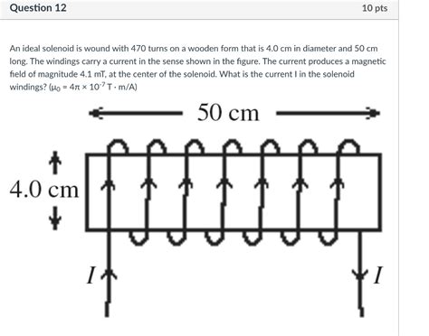 Solved Question 12 10 Pts An Ideal Solenoid Is Wound With