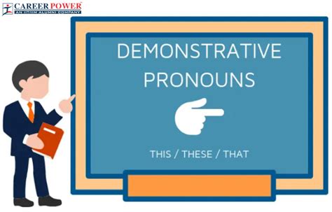 Demonstrative Pronouns Meaning Definition And Examples