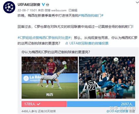 C罗vs梅西倒钩谁的精彩？欧冠发起投票被怒斥，数千球迷参与 知乎