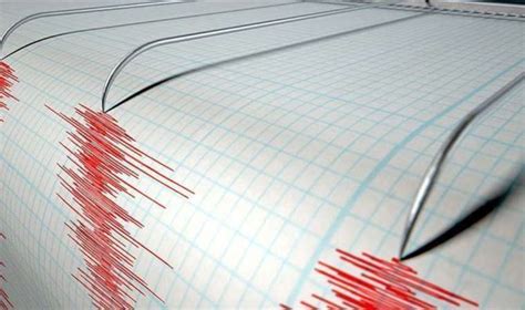 Son depremler Kahramanmaraş ta deprem mi oldu 24 Eylül 2423 nerede