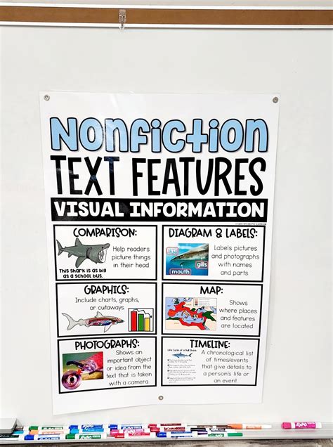 Nonfiction Text Features Anchor Chart Hard Good Option 3 Etsy