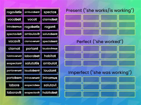 Present Perfect Imperfect Verbs Sort Ordenar Por Grupo