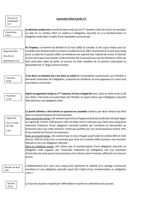 Méthodologie de la fiche darrêt Correction fiche darrêt n La