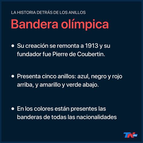 Dar Una Vuelta Todo El Mundo Resbaladizo Bandera Olimpica Significado