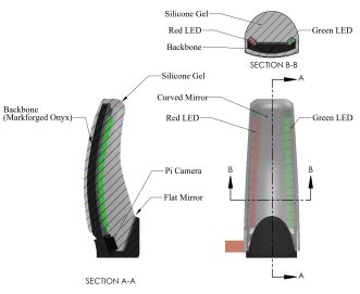 指型センサーでより器用なロボットが可能に Finger shaped sensor enables more dexterous robots